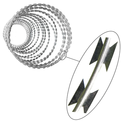 Fabbricazione a partire da fili di filo spinato galvanizzati