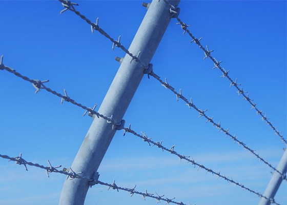 Conveniente e facile da mantenere per la sicurezza