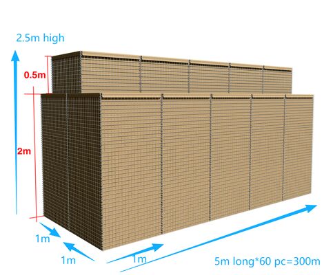 Barriere militari Barriere difensive modulari rivestite in alluminio e zinco per punti di confine e impianti militari sensibili